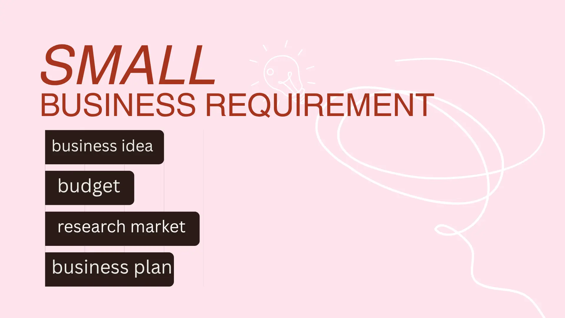 Business owner planning small business requirements with marketing, budgeting, and branding strategy